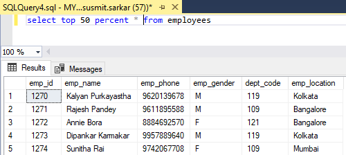 SQL Server SELECT TOP With Examples SQL Server Tutorial